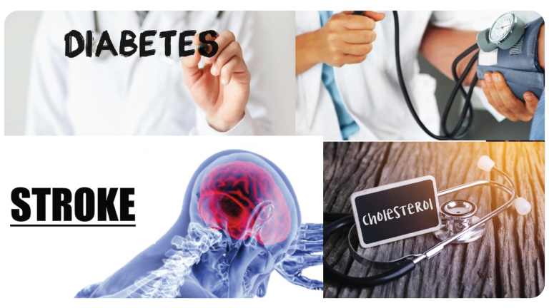 Penyakit degeneratif